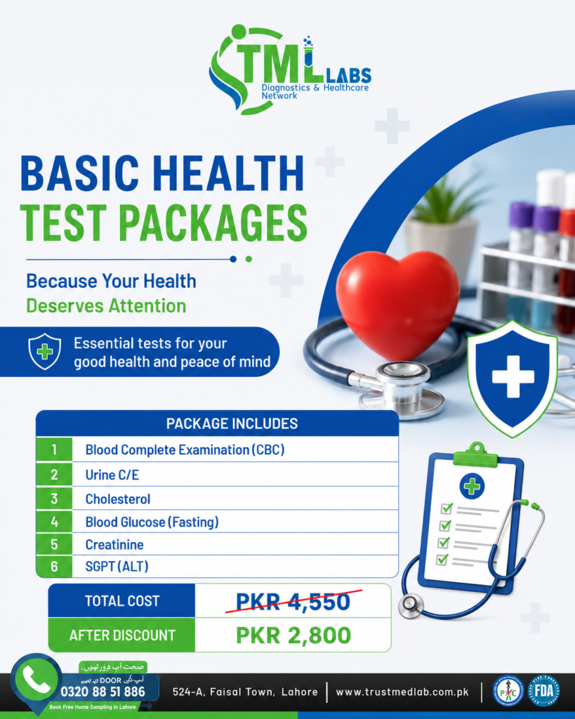 Basic Health Test Packages