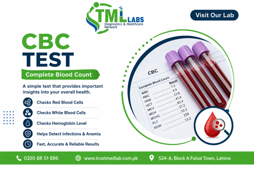 Best CBC Blood Test Price in Lahore