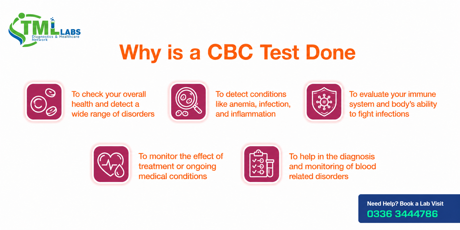 CBC Blood Test Price in Lahore