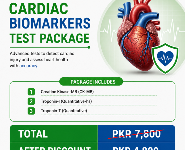 Cardiac Biomarkers Test Package