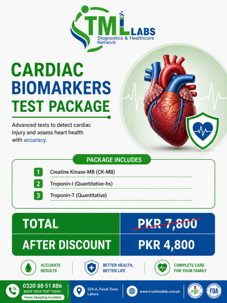 Cardiac Biomarkers Test Package
