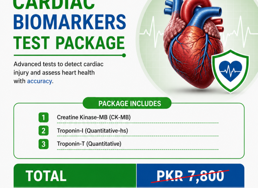Cardiac Biomarkers Test Package