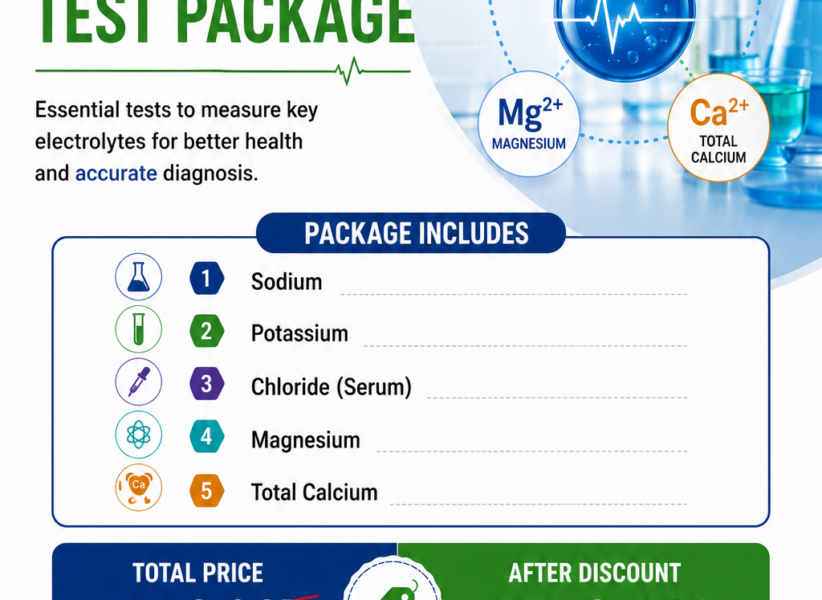 Electrolytes Test Package