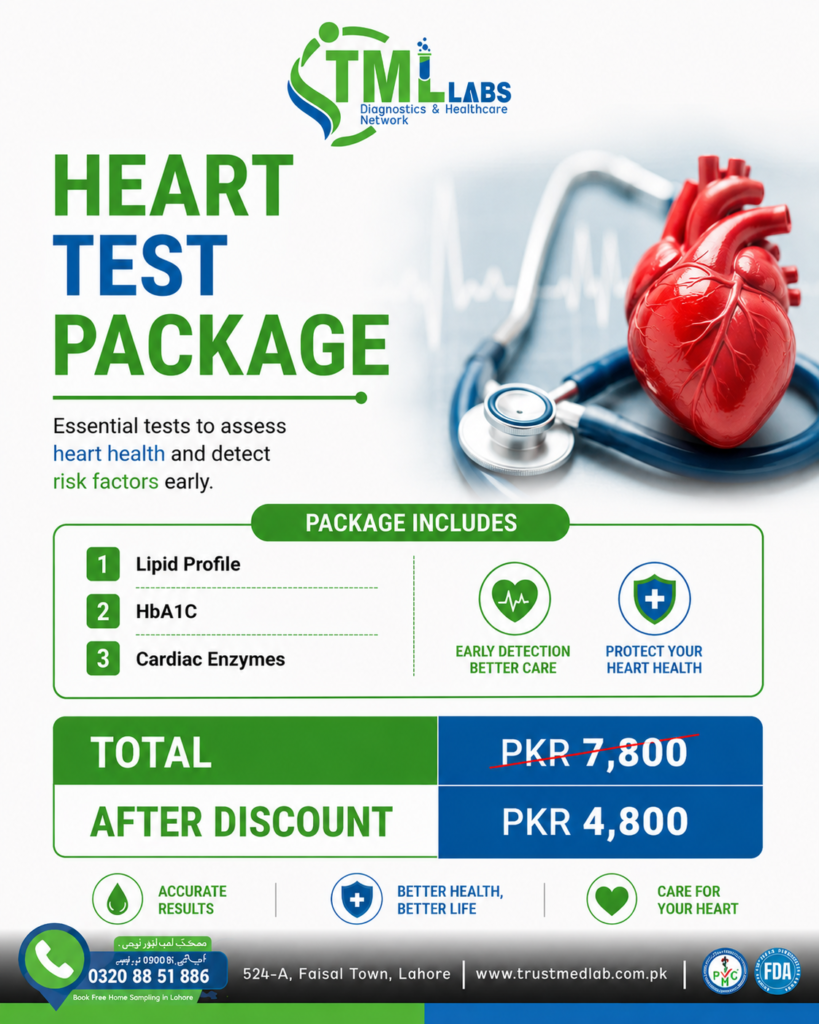 Heart Test Packages