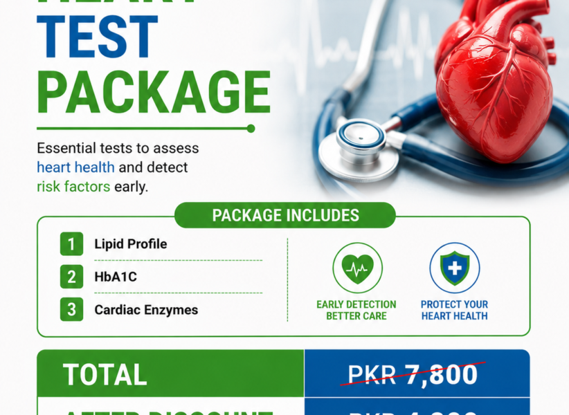 Heart Test Packages