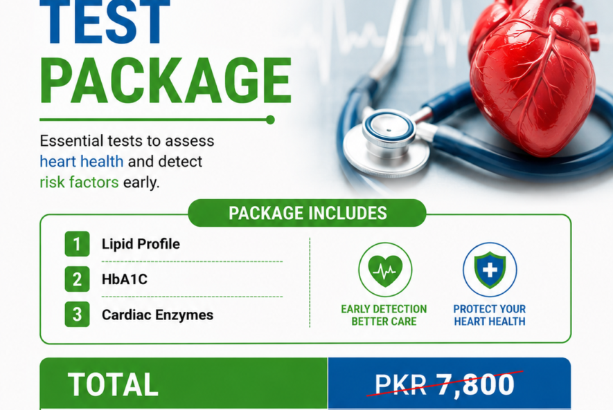 Heart Test Packages