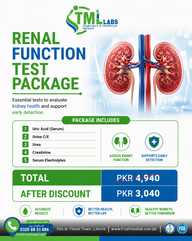 Renal Function Test