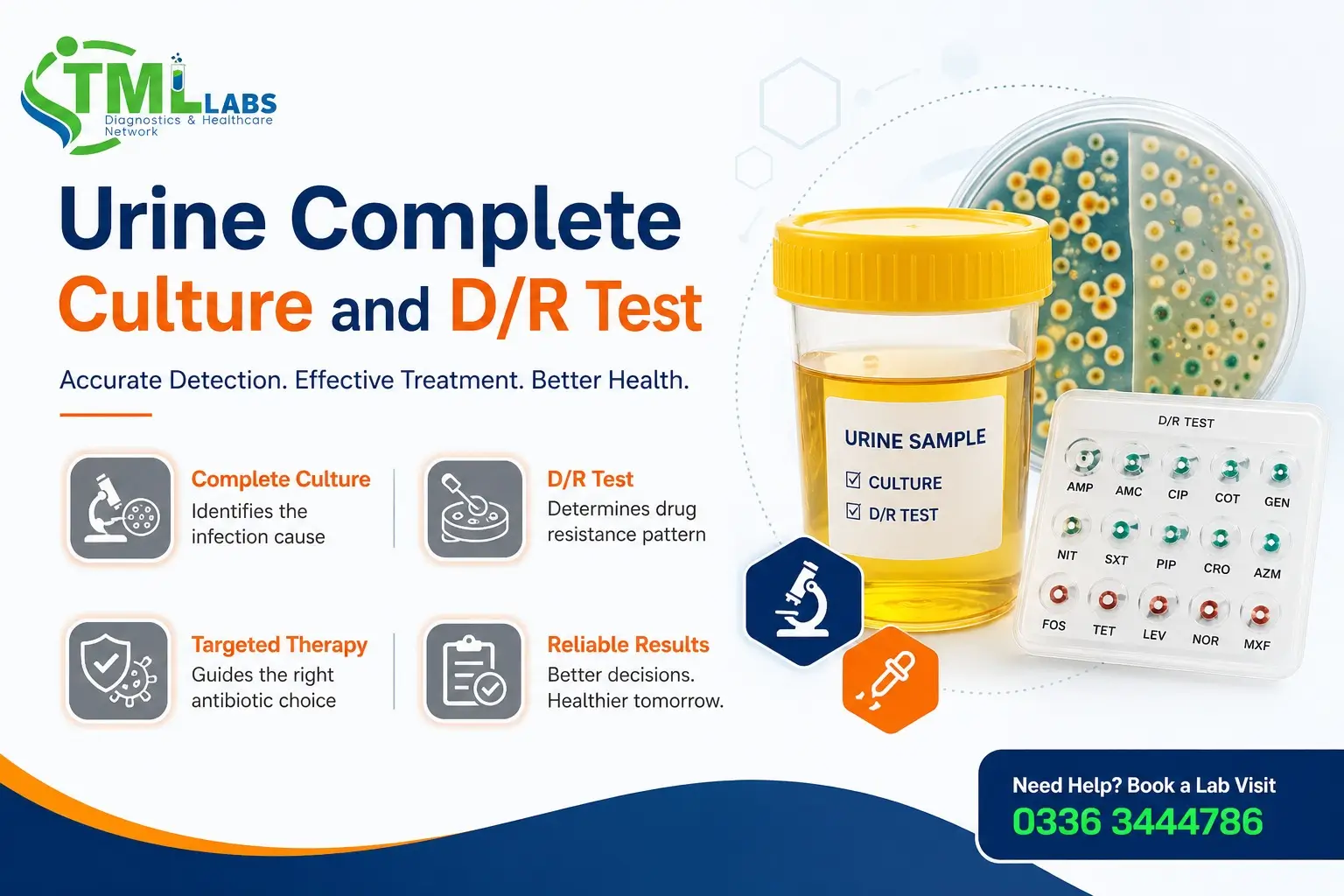 Urine Test in Lahore