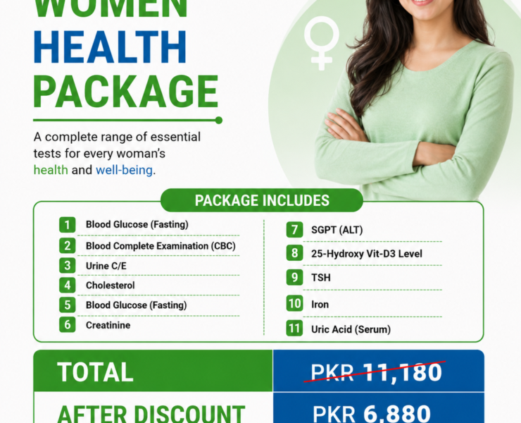 Women Health Package