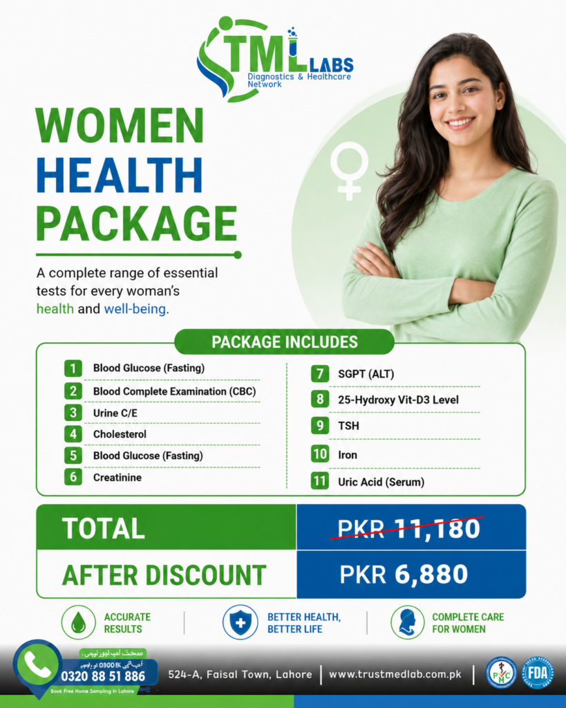 Women Health Package