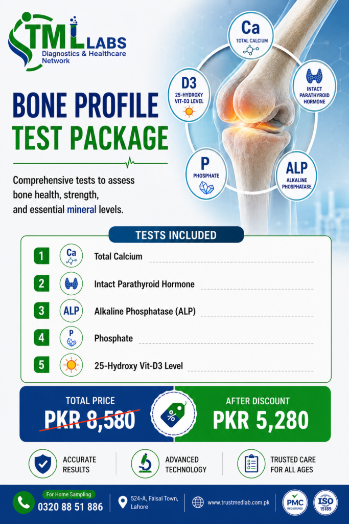 Bone Profile Test Package