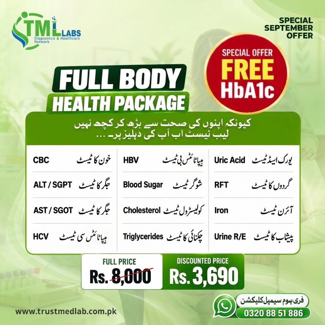 Full Body Package only for 3690 TML Labs